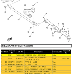 P32 Steering Linkage Parts